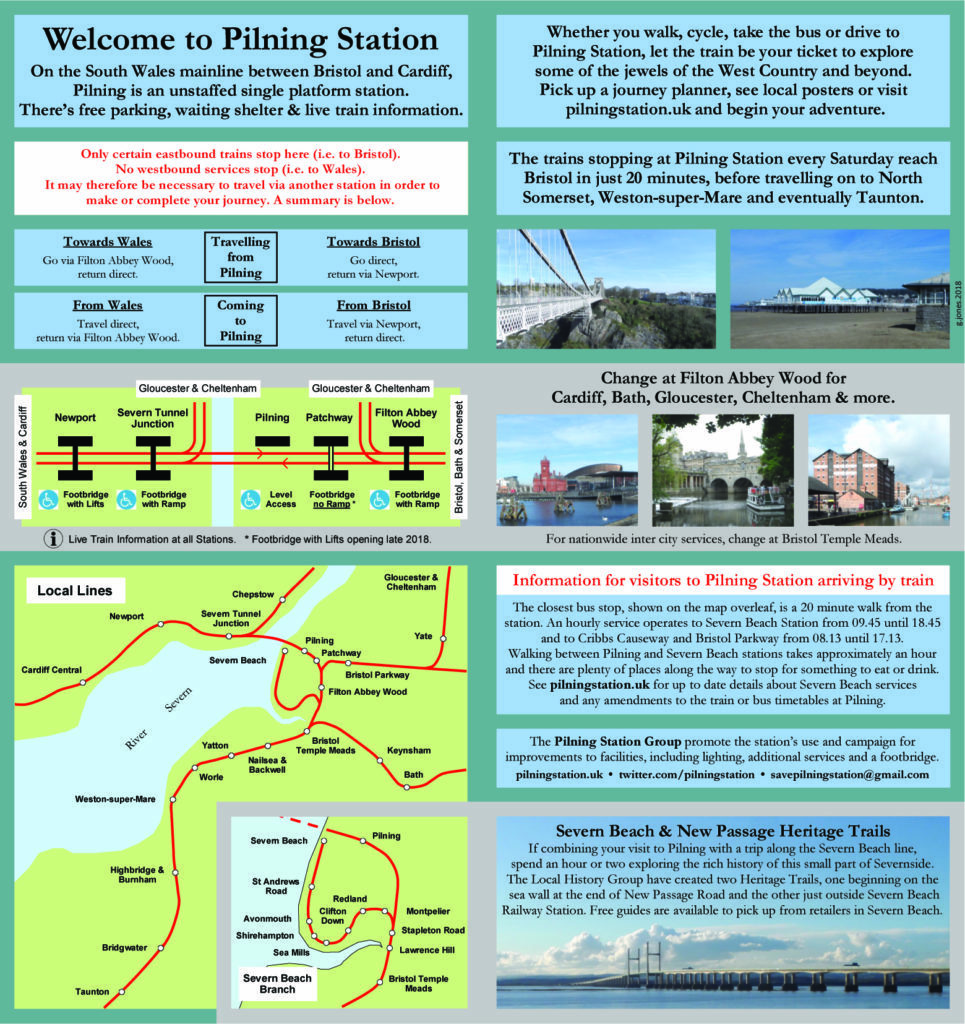 Pilning Station leaflet, "Welcome to Pilning station". Transcription follows. Please note this leaflet also contains pictographic information showing the layout of the local railway. Please contact savepilningstation@gmail.com if you would like an accessible version of this leaflet.  "Welcome to Pilning Station". On the South Wales mainline, Pilning is an unstaffed single platform station. There's free parking, waiting shelter and live train information. Whether you walk, cycle, take the bus or drive to Pilning Station, let the train be your ticket to explore some of the jewels of the West Country and beyond. Pick up a journey planner, see local posters or visit pilningstation.uk and begin your adventure. The trains stopping at Pilning Station every Saturday reach Bristol in just 20 minutes, before travelling on to North Somerset, Weston-Super-Mare and eventually Taunton. CAUTION: only certain eastbound trains stop here (i.e. to Bristol). No westbound services stop (i.e. to Wales). It may therefore be necessary to travel via another station in order to make or complete your journey. A summary is below. Travelling from Pilning towards Wales, go via Filton Abbey Wood and return direct. Travelling from Pilning towards Bristol, go direct and return via Newport. Coming to Pilning from Wales, travel direct and return via Filton Abbey Wood. Coming to Pilning from Bristol, travel via Newport and return direct. Change at Filton Abbey Wood for Cardiff, Bath, Gloucester, Cheltenham and more. For nationwide intercity services, change at Bristol Temple Meads. Information for visitors to Pilning Station arriving by train: The closest bus stop is a 20 minute walk from the station. An hourly service operates to Severn Beach station from 09:45 until 18:45 and to Cribbs Causeway from 08:13 until 17:13. Walking between Pilning and Severn Beach stations takes approximately an hour and there are plenty of places along the way to stop for something to eat or drink. See pilningstation.uk for up to date details about Severn Beach services and any amendments to the bus or train timetables at Pilning. The Pilning Station Group promote the station's use and campaign for improvements to facilities including lighting, additional services and a footbridge. Severn Beach and New Passage Heritage Trails: If combining your visit to Pilning with a trip along the Severn Beach line, spend an hour or two exploring the rich history of this small part of Severnside. The Local History Group have created two Heritage Trails, one beginning on the sea wall at the end of New Passage Road and the other just outside Severn Beach railway Station. Free guides are available to pick up from retailers in Severn Beach. 